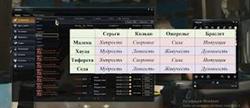 Astellia online  
